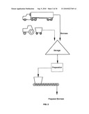 System for Fermentation of Biomass for the Production of Ethanol diagram and image