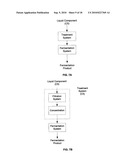 System for Fermentation of Biomass for the Production of Ethanol diagram and image