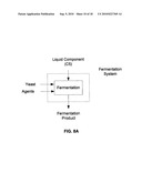 System for Fermentation of Biomass for the Production of Ethanol diagram and image