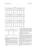 System for Fermentation of Biomass for the Production of Ethanol diagram and image