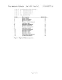 Polypeptides Having Lipase Activity and Polynucleotides Encoding Same diagram and image