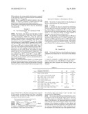 Polypeptides Having Lipase Activity and Polynucleotides Encoding Same diagram and image