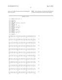 Polypeptides Having Lipase Activity and Polynucleotides Encoding Same diagram and image