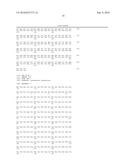 Polypeptides Having Lipase Activity and Polynucleotides Encoding Same diagram and image