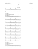 Polypeptides Having Lipase Activity and Polynucleotides Encoding Same diagram and image