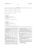 Polypeptides Having Lipase Activity and Polynucleotides Encoding Same diagram and image