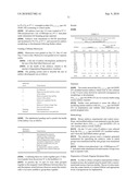 Cell Surface Coating with Hyaluronic Acid Oligomer Derivative diagram and image