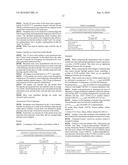 Cell Surface Coating with Hyaluronic Acid Oligomer Derivative diagram and image