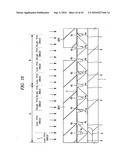 Semiconductor Integrated Circuit Device and Manufacturing Method Thereof diagram and image