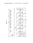 Semiconductor Integrated Circuit Device and Manufacturing Method Thereof diagram and image