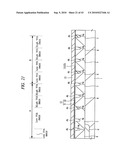 Semiconductor Integrated Circuit Device and Manufacturing Method Thereof diagram and image