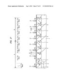 Semiconductor Integrated Circuit Device and Manufacturing Method Thereof diagram and image