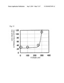 EPITAXIAL FILM GROWING METHOD, WAFER SUPPORTING STRUCTURE AND SUSCEPTOR diagram and image