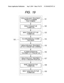 METHOD OF MANUFACTURING SEMICONDUCTOR INTEGRATED CIRCUIT DEVICE diagram and image