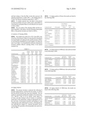 IMITATING NATURAL PLANT FIBER, PREPARATION METHOD THEREOF AND FABRIC MADE OF IT diagram and image