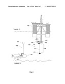 Underwater radio antenna diagram and image