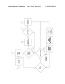 Method and System for Emergency Call Handling diagram and image