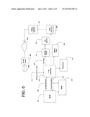 Method and System for Emergency Call Handling diagram and image