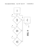 Method and System for Emergency Call Handling diagram and image