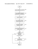 LAND MOBILE RADIO DISPATCH CONSOLE diagram and image