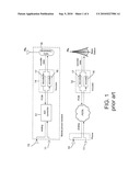 IN-VEHICLE SYSTEM (IVS) CONTROL OF EMERGENCY DATA COMMUNICATIONS diagram and image