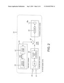 IN-VEHICLE SYSTEM (IVS) CONTROL OF EMERGENCY DATA COMMUNICATIONS diagram and image