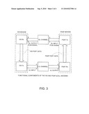 IN-VEHICLE SYSTEM (IVS) CONTROL OF EMERGENCY DATA COMMUNICATIONS diagram and image