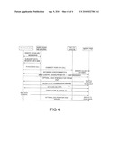 IN-VEHICLE SYSTEM (IVS) CONTROL OF EMERGENCY DATA COMMUNICATIONS diagram and image