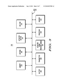 METHOD AND APPARATUS FOR TRANSMISSION OF EMERGENCY INFORMATION FROM EMERGENCY PERSONNEL diagram and image