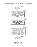 METHOD AND APPARATUS FOR TRANSMISSION OF EMERGENCY INFORMATION FROM EMERGENCY PERSONNEL diagram and image