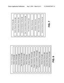 SYSTEMS AND METHODS FOR AUTOMATED MOBILE DEVICE TESTING WITH EMULATED FIELD MOBILITY CONDITIONS IN REAL-TIME diagram and image