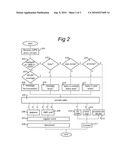 Method of Routing a Call Made to a Fixed Telephone Number of a UMA-Subscriber in a Telecommunication Network diagram and image