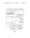 Method and device of network resource release processing diagram and image