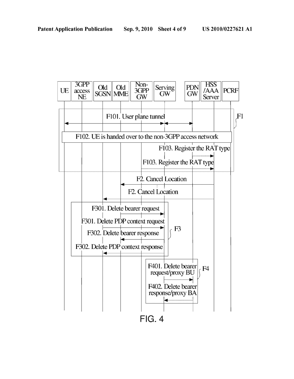 Method and device of network resource release processing - diagram, schematic, and image 05