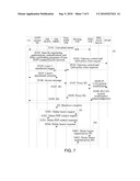 Method and device of network resource release processing diagram and image