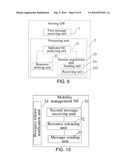 Method and device of network resource release processing diagram and image