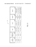 METHOD AND APPARATUS FOR PLANNING AND CUSTOMIZING A GAMING EXPERIENCE diagram and image