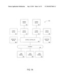 METHOD AND APPARATUS FOR PLANNING AND CUSTOMIZING A GAMING EXPERIENCE diagram and image