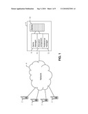 ONLINE GAMING SYSTEM diagram and image