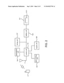 Wireless-Charged Acousto-Optic Gulf Ball diagram and image