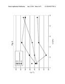 Alumina-Based Perovskite Catalysts and Catalyst Supports diagram and image