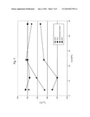 Alumina-Based Perovskite Catalysts and Catalyst Supports diagram and image