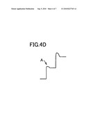 Method of Measuring Critical Current Value of Superconducting Wire diagram and image