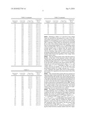 Method of Measuring Critical Current Value of Superconducting Wire diagram and image