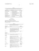 PLASMID RK2-BASED BROAD-HOST-RANGE CLONING VECTOR USEFUL FOR TRANSFER OF METAGENOMIC LIBRARIES TO A VARIETY OF BACTERIAL SPECIES diagram and image