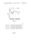 Compositions and Methods for Treating Amyotrophic Lateral Sclerosis diagram and image