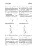 PHARMACEUTICAL COMPOSITIONS diagram and image