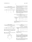 METHOD OF SUPPLEMENTING THE DIET AND AMELIORATING OXIDATIVE STRESS diagram and image