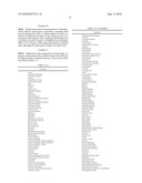 METHOD OF SUPPLEMENTING THE DIET AND AMELIORATING OXIDATIVE STRESS diagram and image