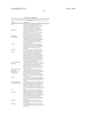 METHOD OF SUPPLEMENTING THE DIET AND AMELIORATING OXIDATIVE STRESS diagram and image